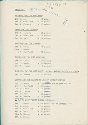 Prize list folder, Westshore CWI, 1987-2018